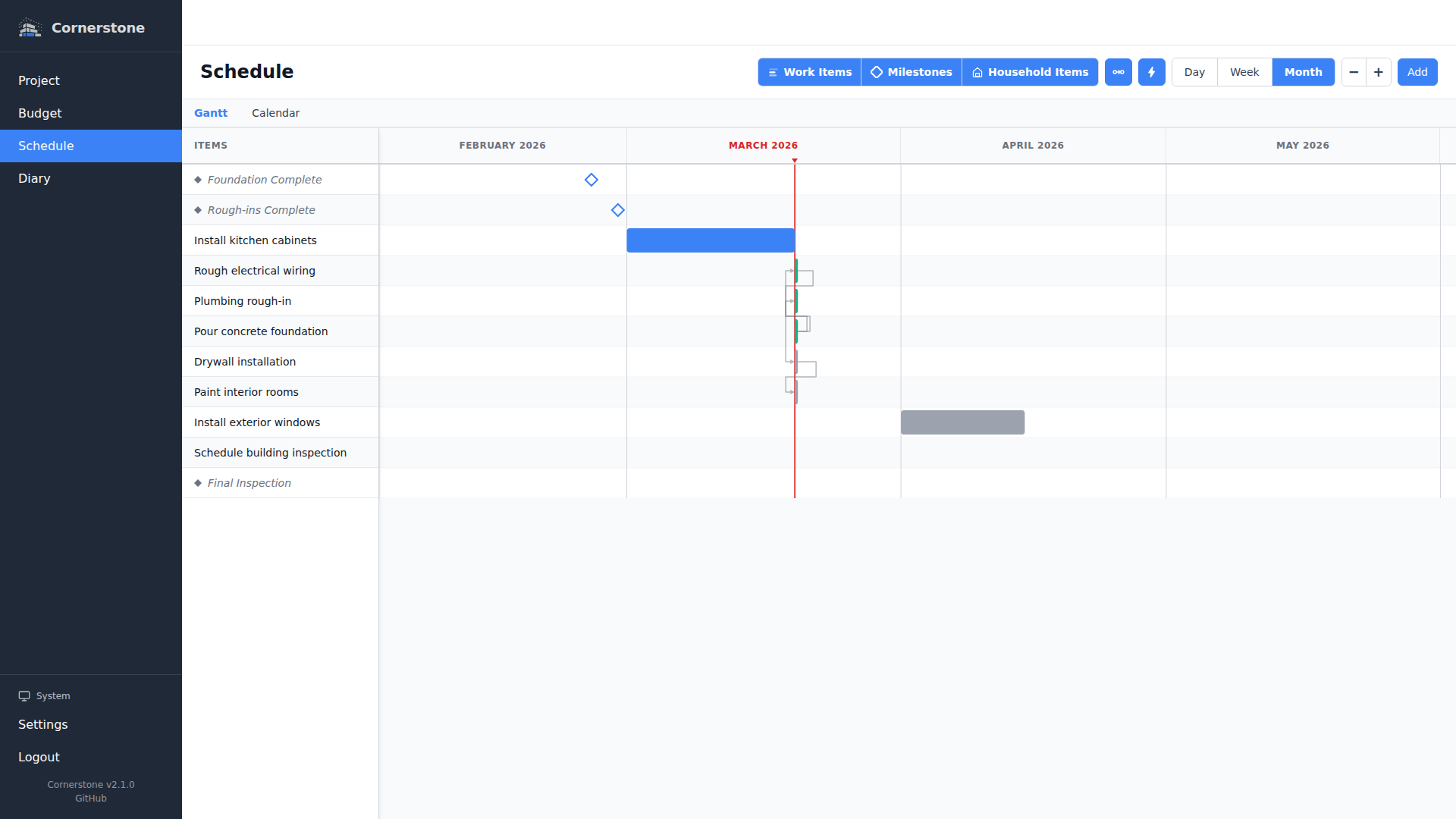 Timeline Gantt chart view