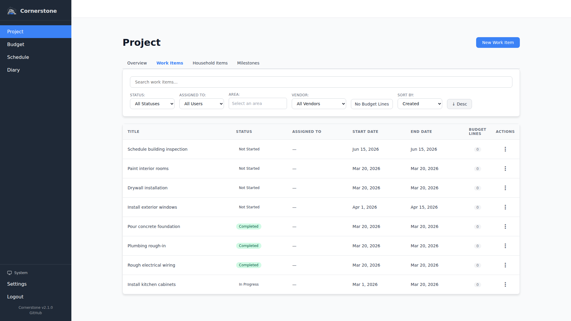 Work items list page